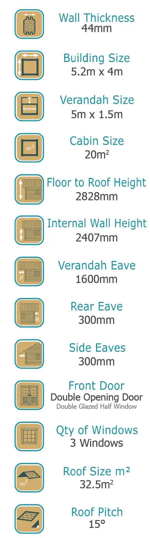 Haven 70mm /cabin Specs