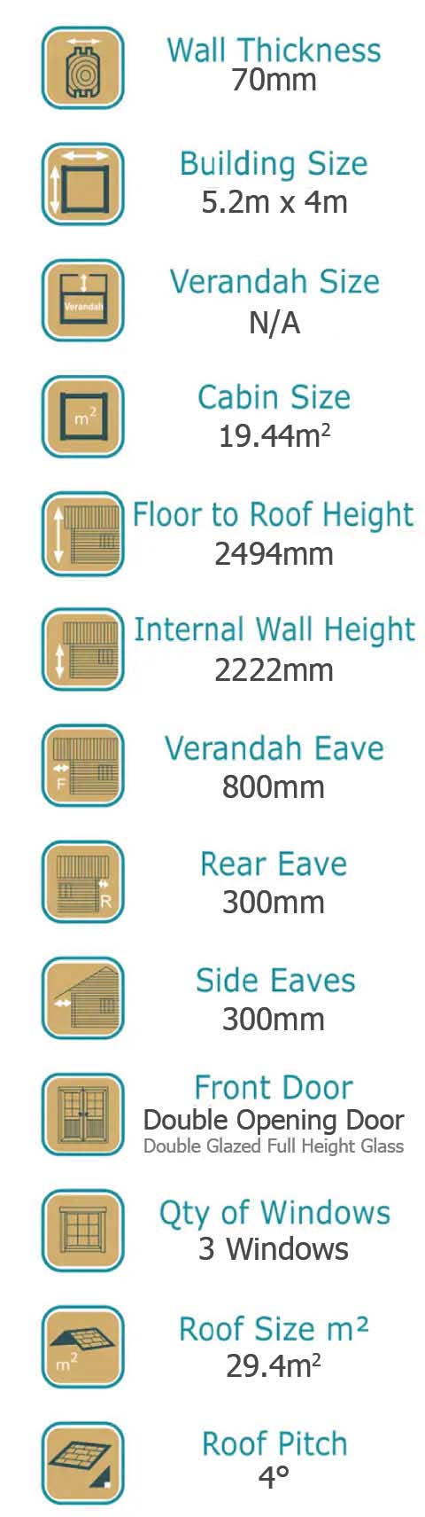 Cabin Life Garden Escape 10m² Specs