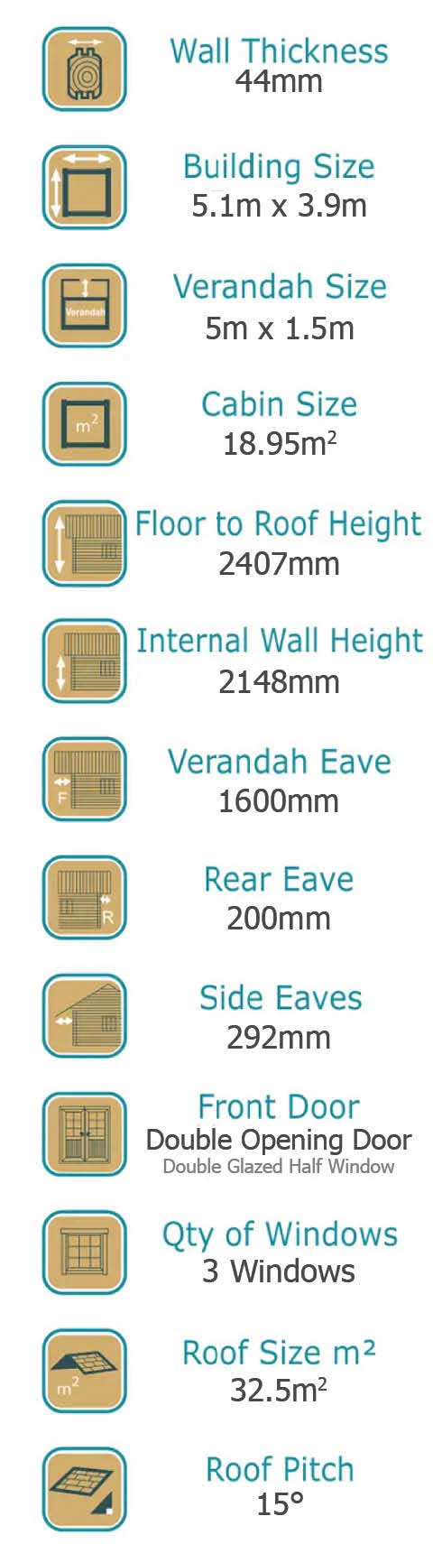 Haven 70mm /cabin Specs