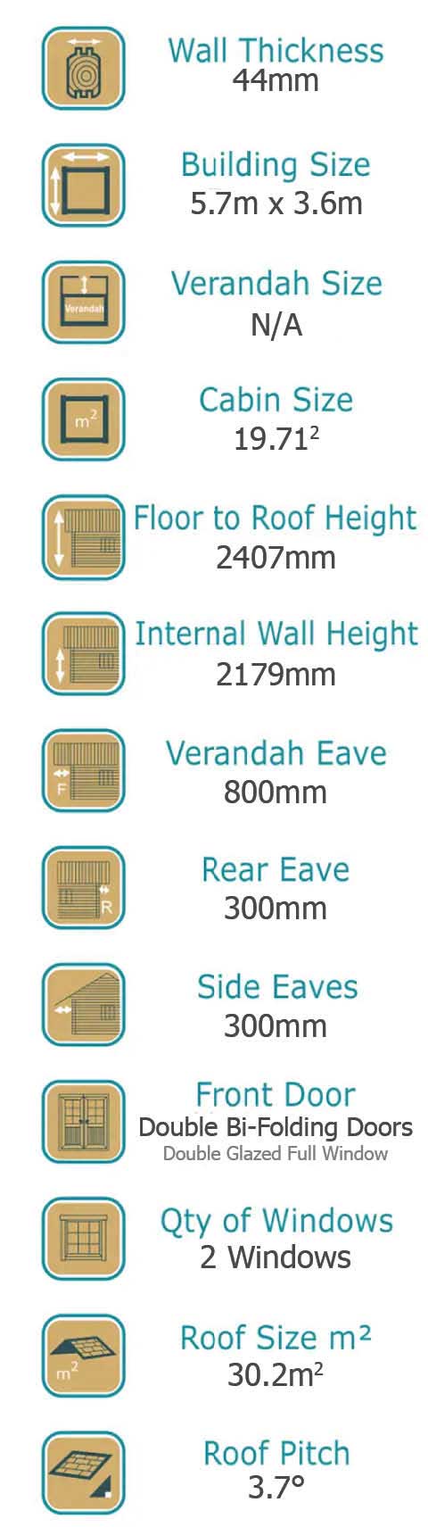 Cabinlife The Pool House Cabin Specs